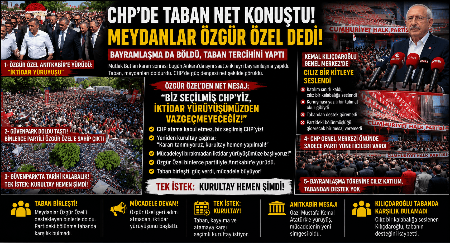 CHP’DE MEYDANLAR ÖZGÜR ÖZEL DEDİ