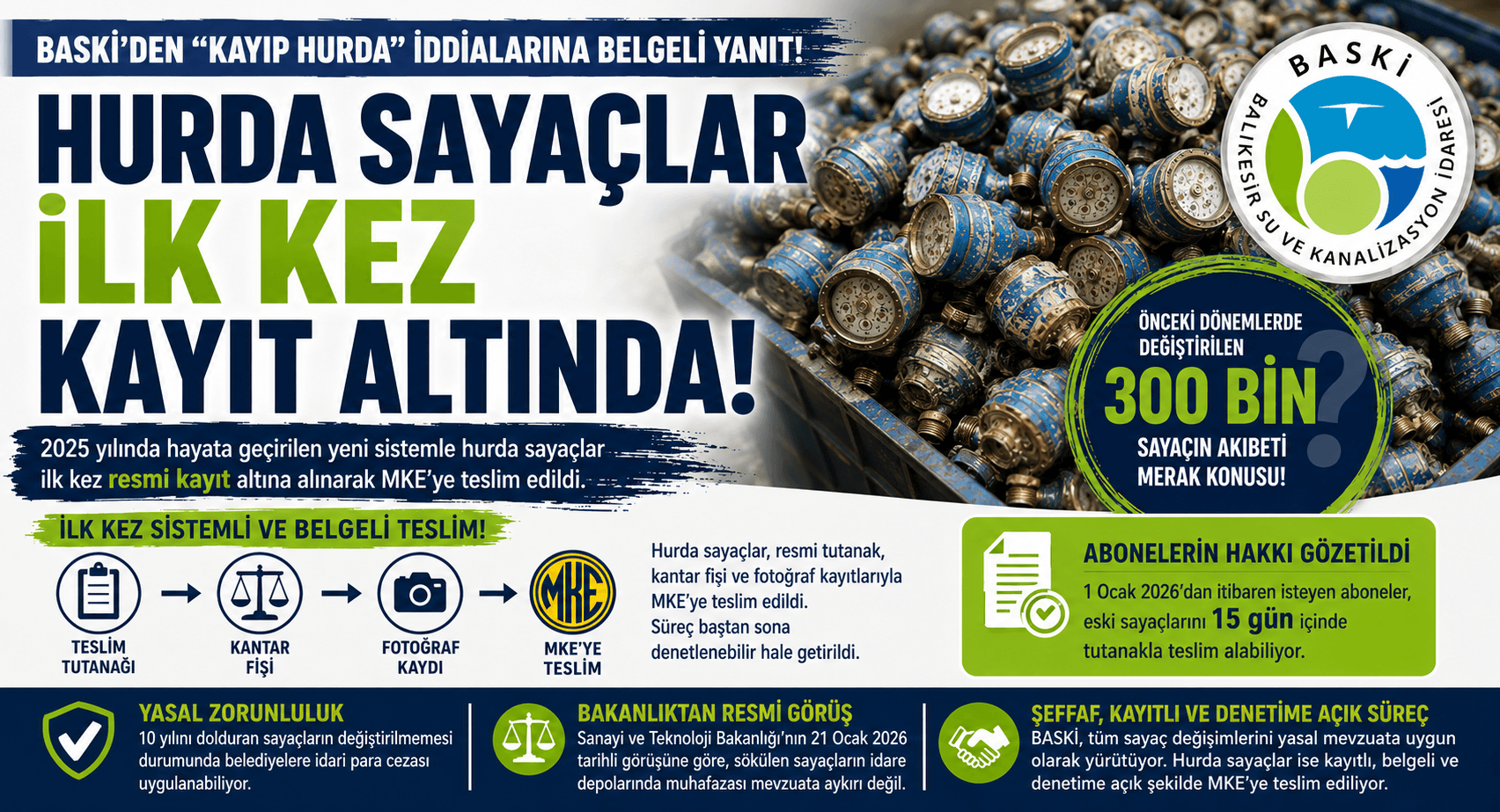 HURDA SAYAÇLARDA YENİ DÖNEM