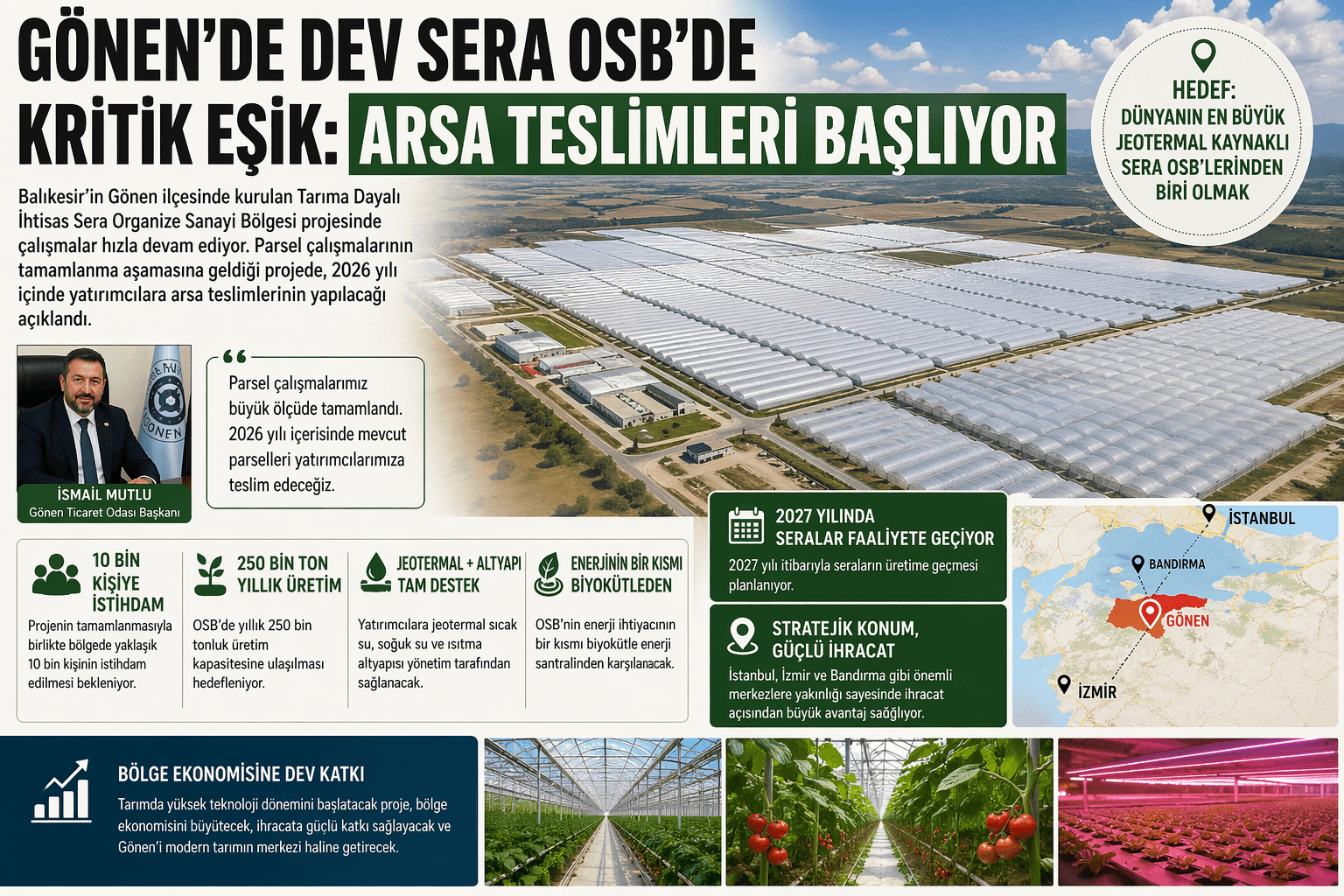 GÖNEN’DE DEV SERA OSB’DE KRİTİK EŞİK: ARSA TESLİMLERİ BAŞLIYOR