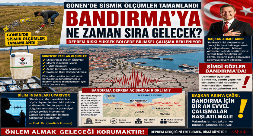 BANDIRMA’DA GÖZLER BÜYÜKŞEHİR’DE
