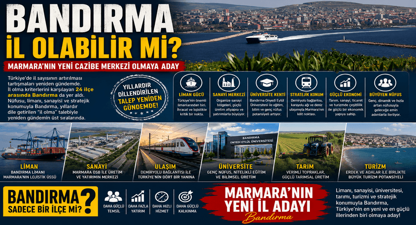 BANDIRMA İL OLABİLİR Mİ? MARMARA'NIN YENİ CAZİBE MERKEZİ OLMAYA ADAY
