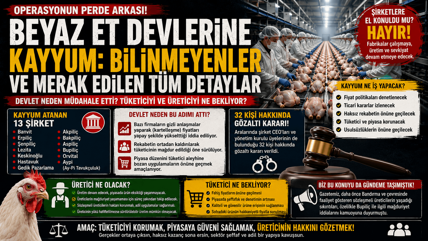 BEYAZ ET OPERASYONUNUN PERDE ARKASI