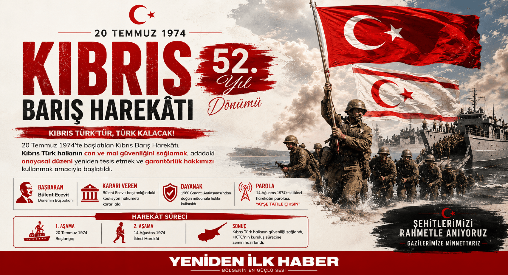 Kıbrıs Barış Harekâtı'nın 52. Yıl Dönümü