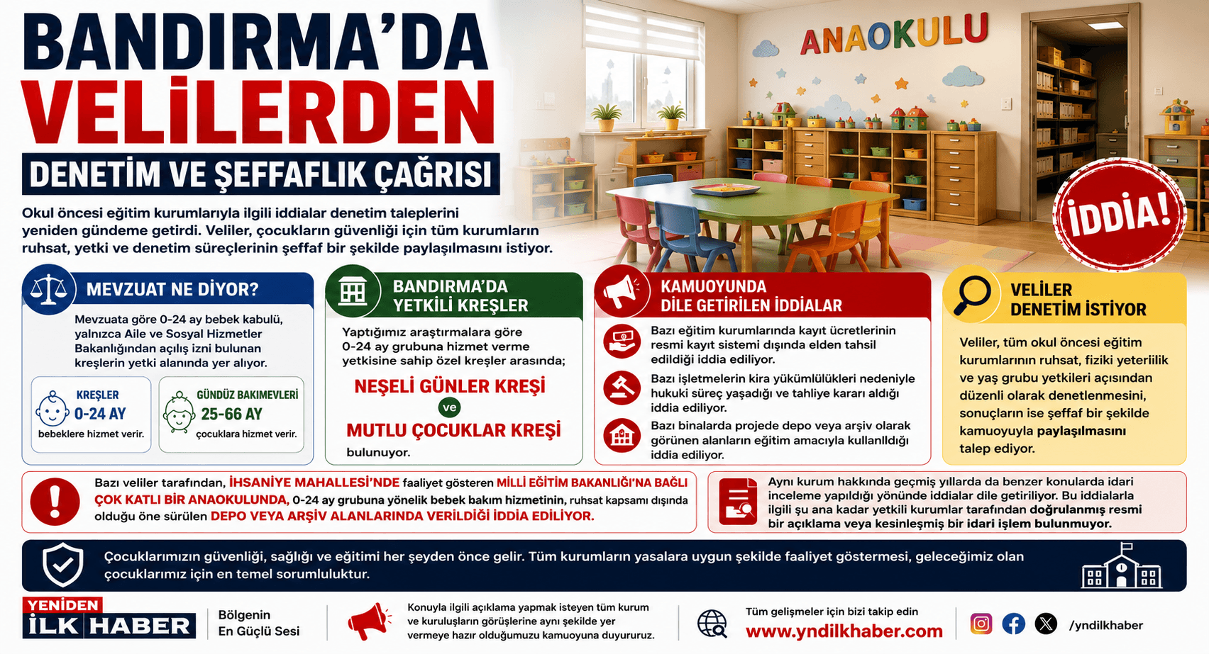 Bandırma'da Velilerden Denetim ve Şeffaflık Çağrısı