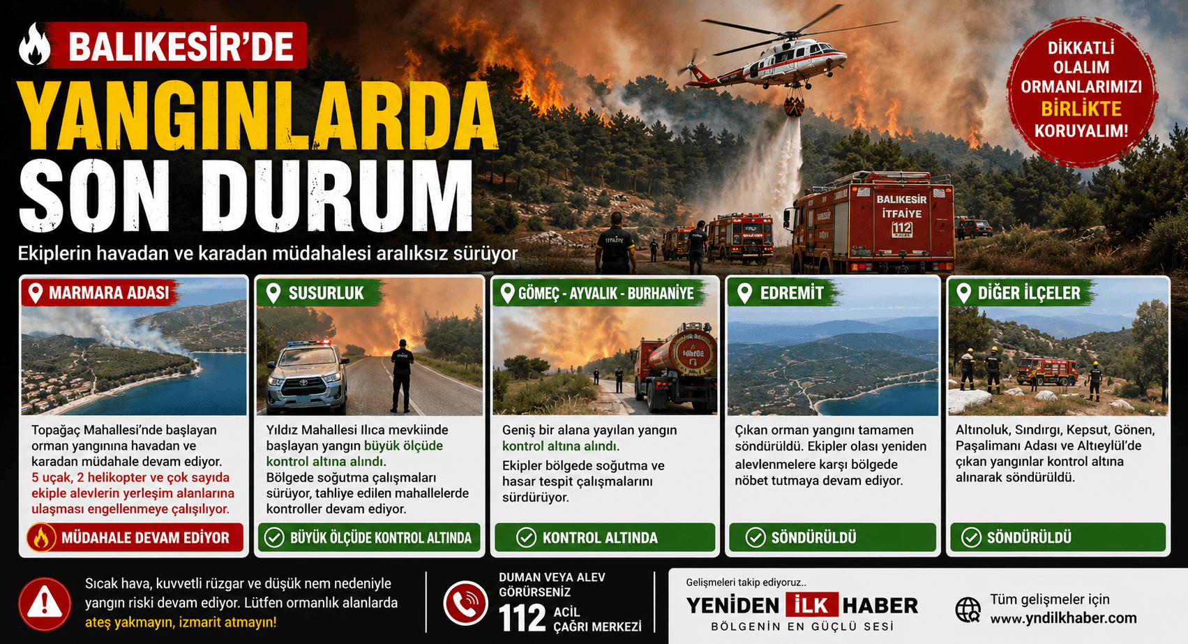 Balıkesir’de Yangınlarda Son Durum: Marmara Adası’nda Mücadele Sürüyor, Susurluk ve Gömeç Kontrol Altında