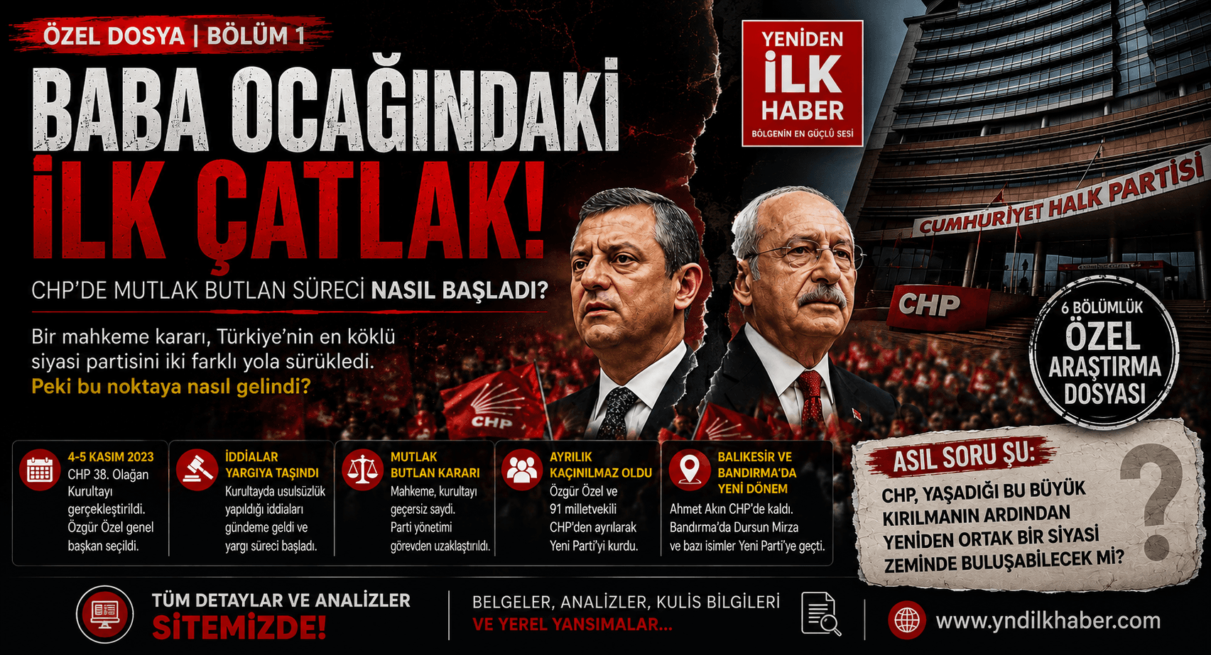 ÖZEL DOSYA | BÖLÜM 1 BABA OCAĞINDAKİ İLK ÇATLAK