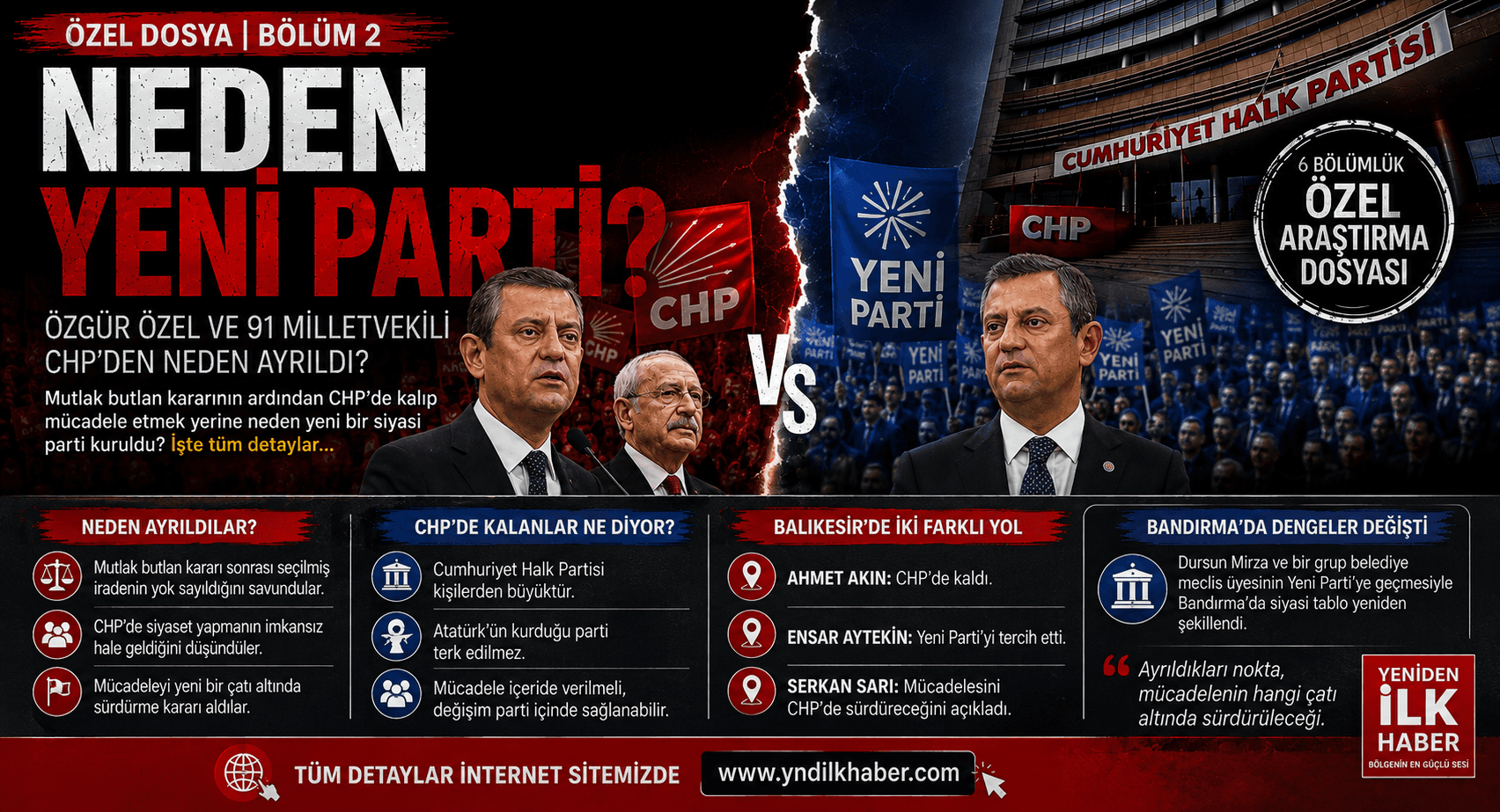 ÖZEL DOSYA | BÖLÜM 2 NEDEN YENİ PARTİ?