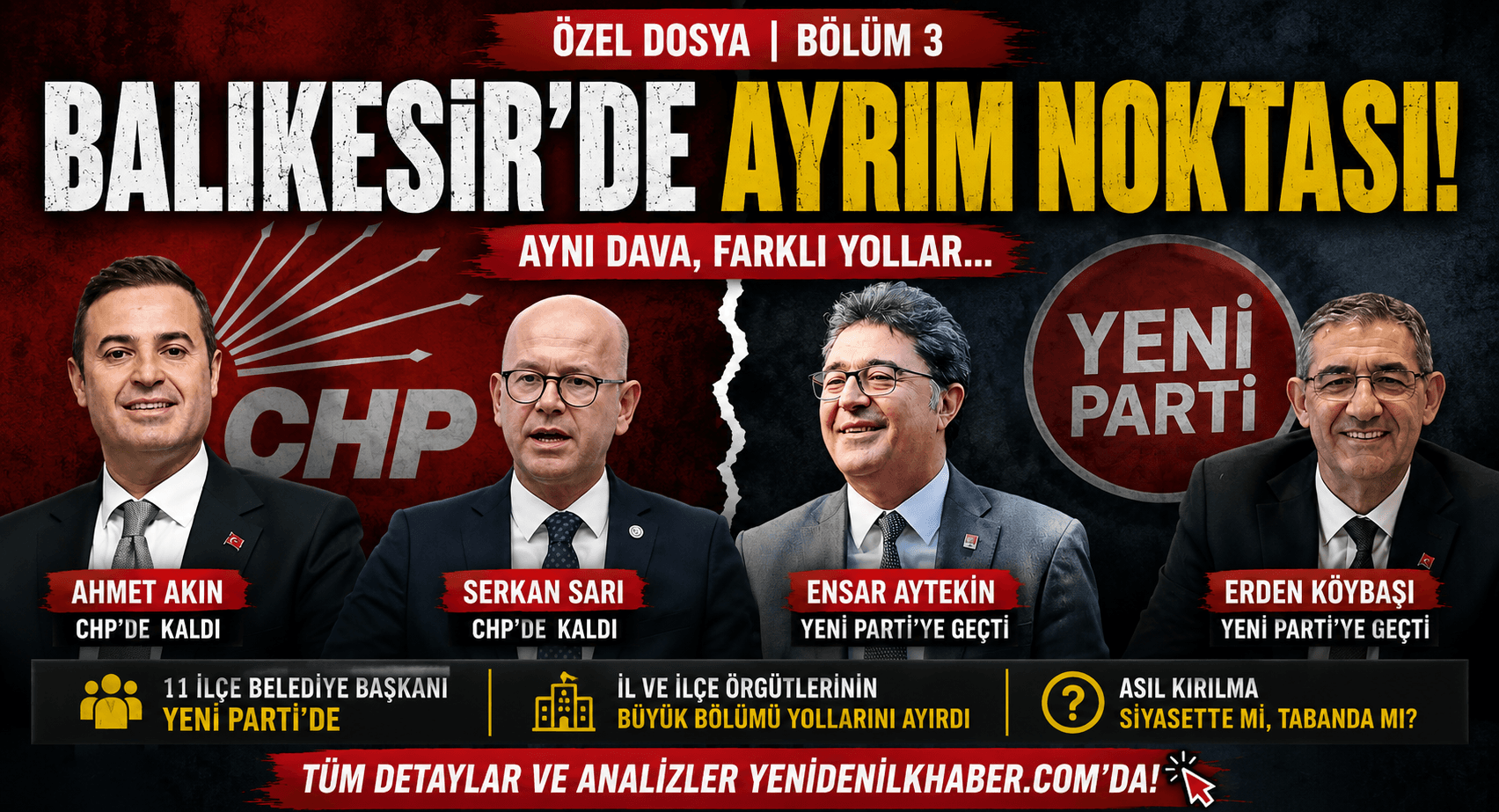 ÖZEL DOSYA | BÖLÜM 3 BALIKESİR’DE AYRIM NOKTASI